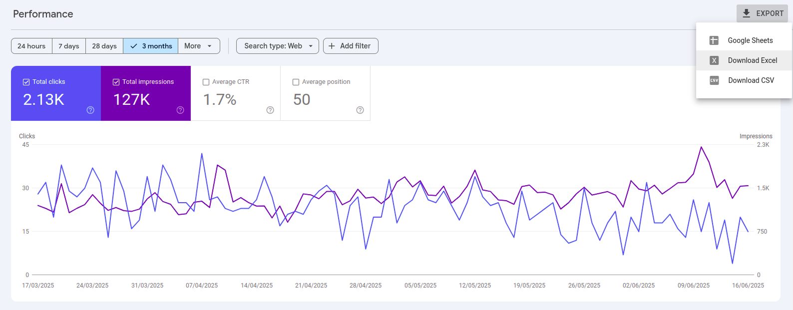 Screenshot showing how to download Excel data from Google Search Console