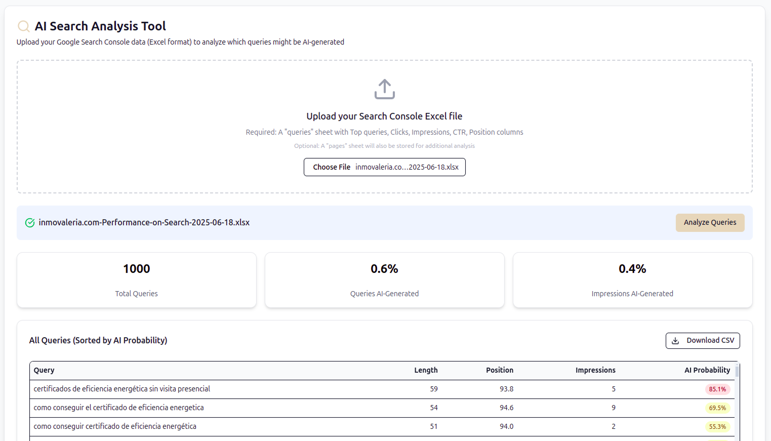 Screenshot of the Sellm AI search detector tool showing the upload area