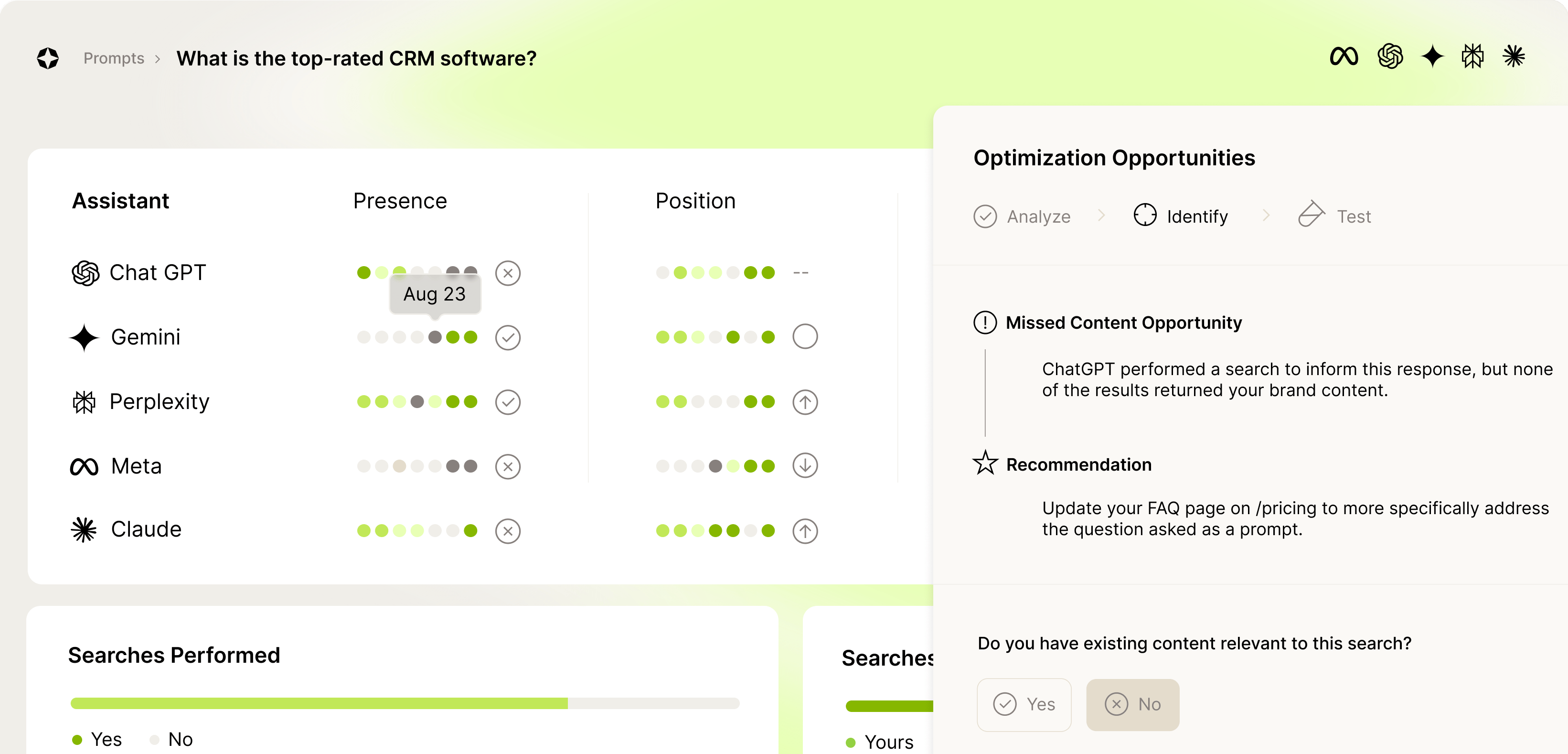 Scrunch AI high-volume enterprise brand monitoring with broad LLM coverage